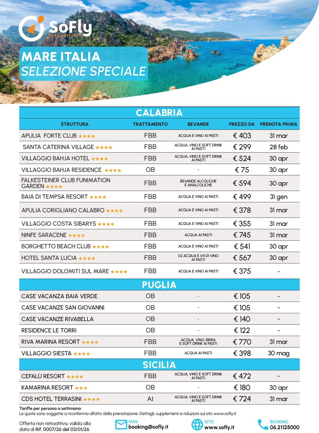 SPECIALE ANTEPRIMA MARE ITALIA